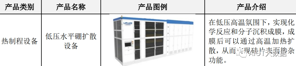 九游官网入口：光伏发电原理和光伏电池片技术详解(图12)