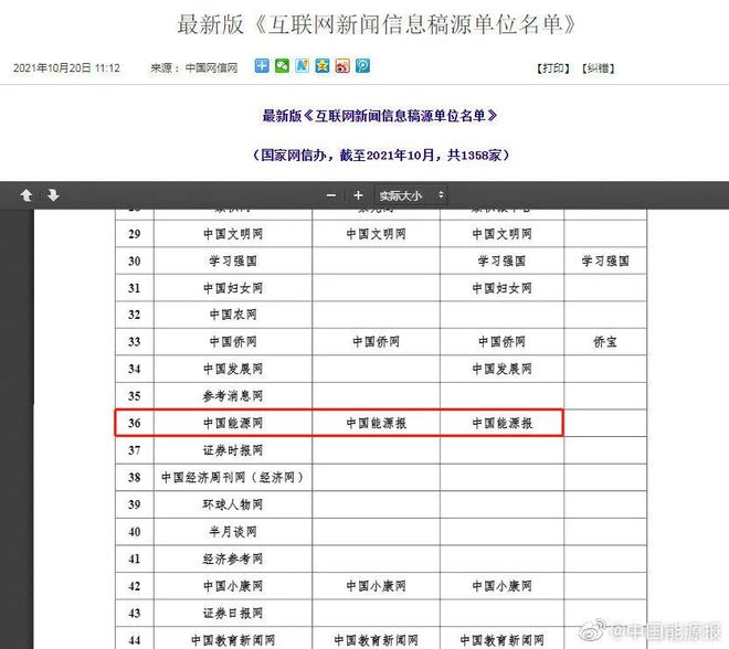 九游官网入口：位列36！中国能源网、中国能源报官方微博、报官方微信入列中央新闻网站 title=