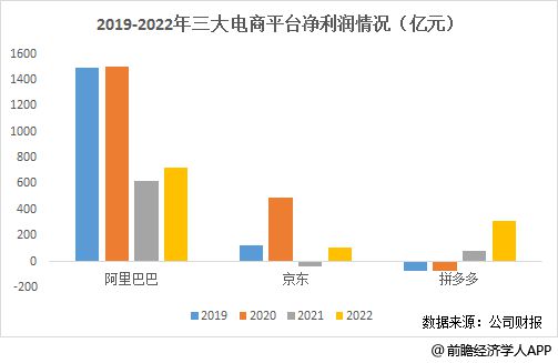 九游体育：2024年即将爆发的十大行业7个令人意外(图8)