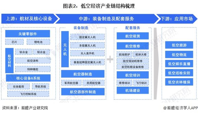 九游体育：2024年即将爆发的十大行业7个令人意外(图4)