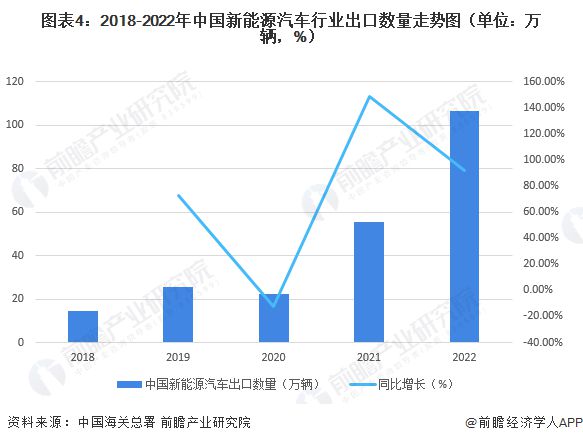 九游体育：2024年即将爆发的十大行业7个令人意外(图7)