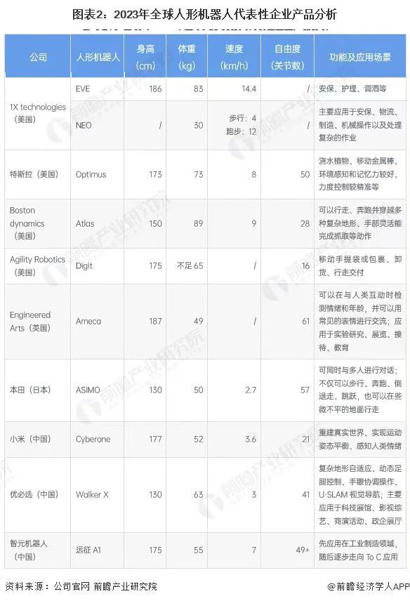 九游体育：2024年即将爆发的十大行业7个令人意外(图10)