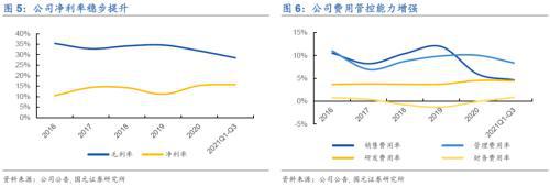 九游官网入口：全球组串式逆变器领导者—锦浪科技(图7)