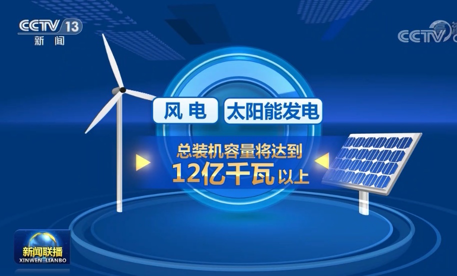风电和光伏发电是“垃圾电”？那是你没看清新能源的未来 title=