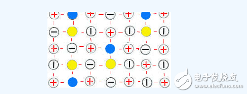 九游体育：太阳能电池发电原理详解 title=