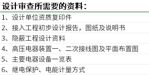 九游体育：速看！工商业光伏迎来黄金时代！开发流程及注意事项全公布！（附盈利模式）(图7)