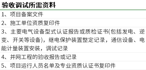 九游体育：速看！工商业光伏迎来黄金时代！开发流程及注意事项全公布！（附盈利模式）(图9)