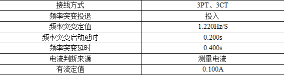 AM5SE-IS防孤岛保护装置在福建鑫旭日电力集团光伏发电项目中的应用(图4)