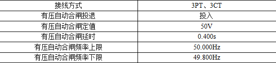 AM5SE-IS防孤岛保护装置在福建鑫旭日电力集团光伏发电项目中的应用(图5)
