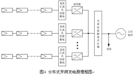 九游app：电源管理-把握最新电源管理设计和资讯-电子发烧友网 title=