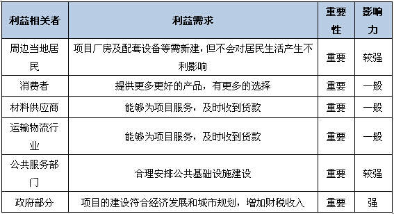 吉电股份跌164%成交额192亿元今日主力净流入-174612万 title=