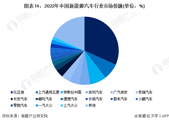 2024年国家电网区域新能源市场化交易电量7699亿千瓦时 title=