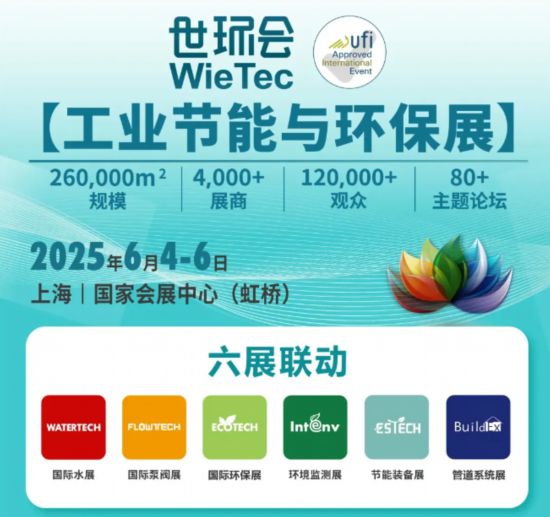 国际水展、上海老博会 六月上海的展会精彩纷呈 title=