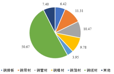 九游官网入口：“预期三四个月实际一个月” title=