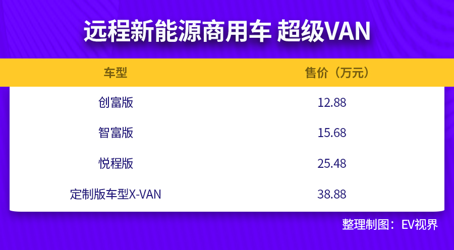 TE：2025年欧洲电动车产能或达510万辆 title=