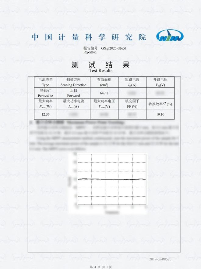 晶皓新能源柔性钙钛矿太阳能电池效率新突破！ title=