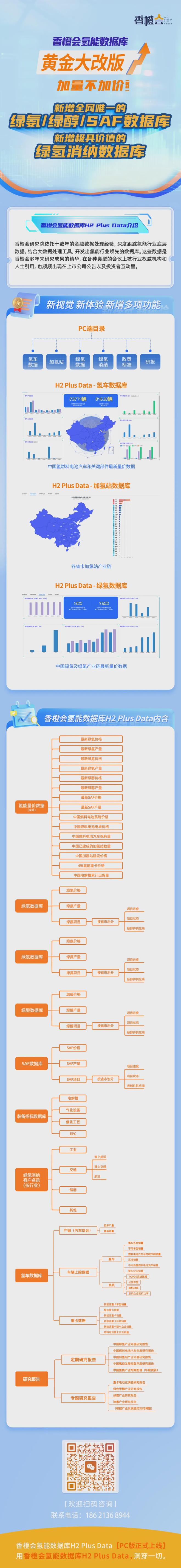 风光氢氨醇SAF项目简报（2025年8月第4周） title=