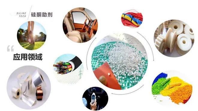 会员风采 成都思立可二十年深耕定义有机硅细分领域制高点(图3)