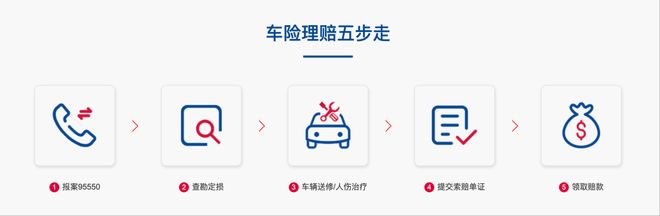 九游体育：新能源车险“冰火两重天”：险企盈利翻倍vs车主直呼“刺客”(图8)