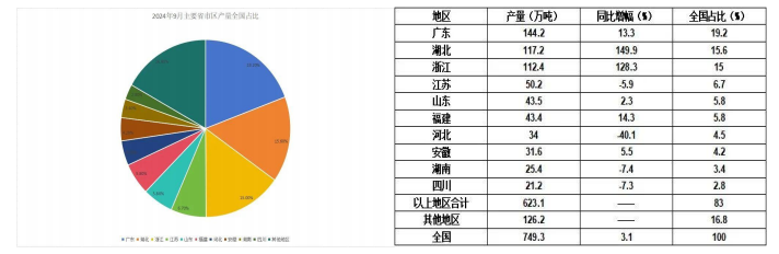 九游官网入口：2025第22届成都橡塑及包装工业展 title=