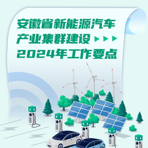 泉果基金调研雷迪克公司参与的多个新能源平台项目已进入持续交付阶段 title=
