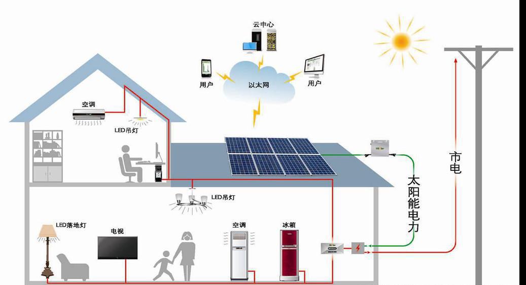 九游官网入口：K膜结构背板 title=