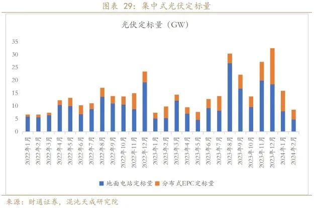 九游体育：div data=datasource：2025090390359805b0284c32838c8d33bef title=