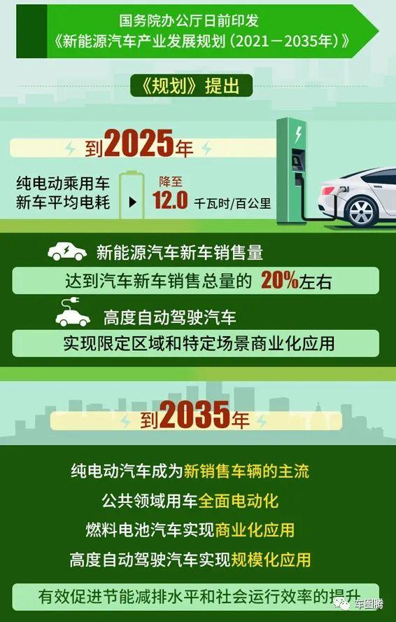 新技术重塑发展范式 我国汽车产业提质升级 title=