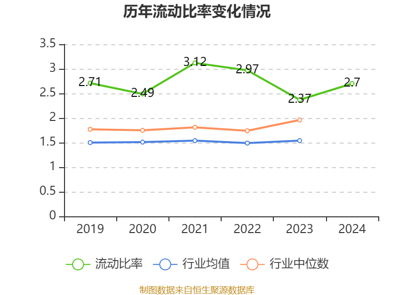 政策与需求共振山高新能源卡位“绿电+算力”黄金赛道 title=