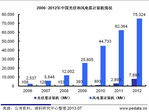 锂电_标签_网易出品 title=