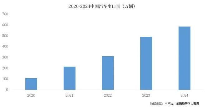 九游官网入口：国家突然出手！过去5年最暴利的行业彻底凉凉(图3)