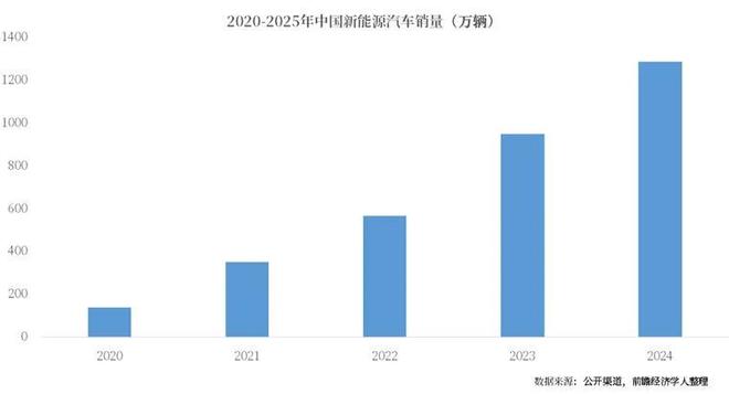 九游官网入口：国家突然出手！过去5年最暴利的行业彻底凉凉(图2)