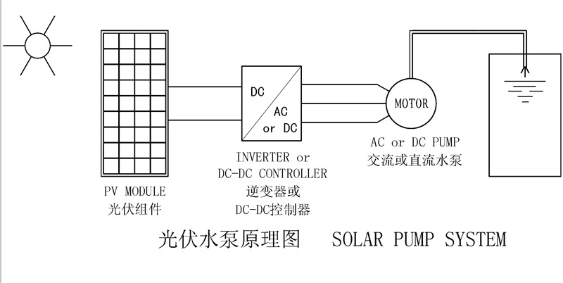 国家能源局活动---新闻中心 title=