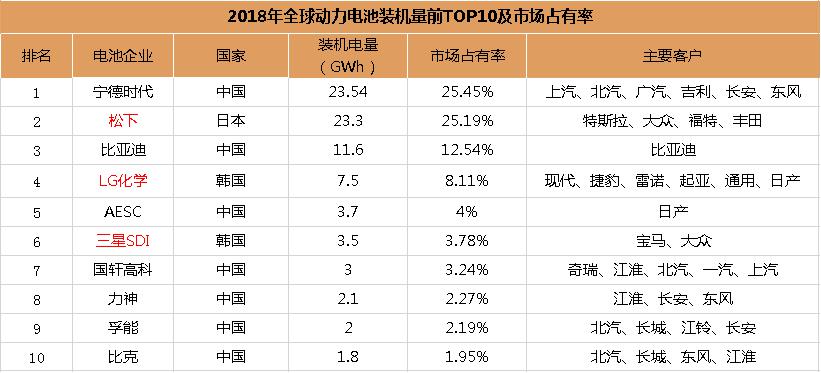 35万亿5年“再造一个长三角” title=