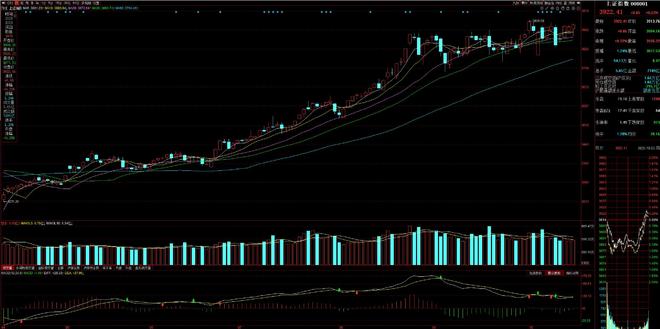 九游官网入口：10月24日A股猛料：今早重要新闻发布会将开！密集利好值得期待！(图3)
