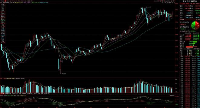 九游官网入口：10月24日A股猛料：今早重要新闻发布会将开！密集利好值得期待！(图5)