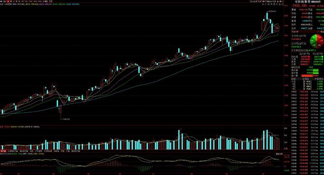 九游官网入口：10月24日A股猛料：今早重要新闻发布会将开！密集利好值得期待！(图7)