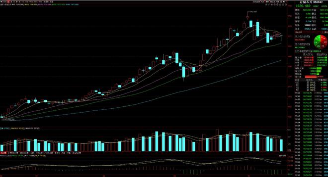 九游官网入口：10月24日A股猛料：今早重要新闻发布会将开！密集利好值得期待！(图9)