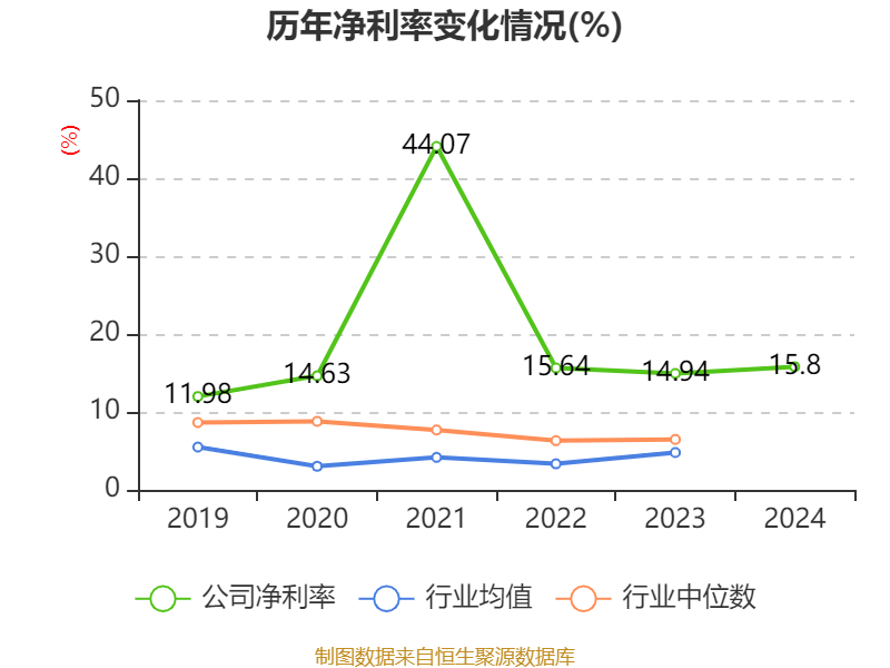 九游体育：车企与动力电池企业合作 固态电池研发频现突破性进展 title=