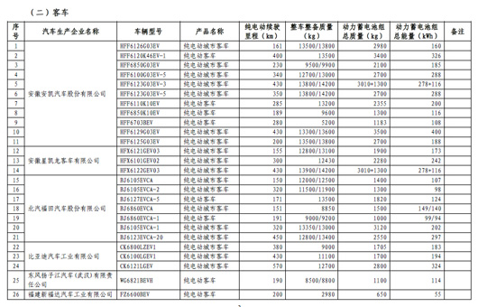 河南新增6个国字号中小企业特色产业集群 title=