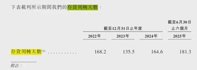 价值重估后的阳光电源还有看点吗？(图11)