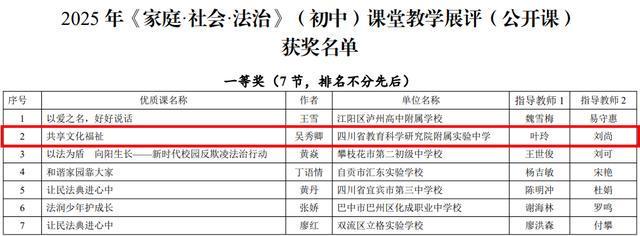 九游体育：硬核！省教科院附中参加全省教学展评的4个教师全部夺得一等奖(图3)