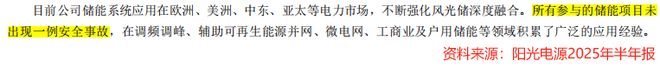 阳光电源狂揽100亿合同！(图3)