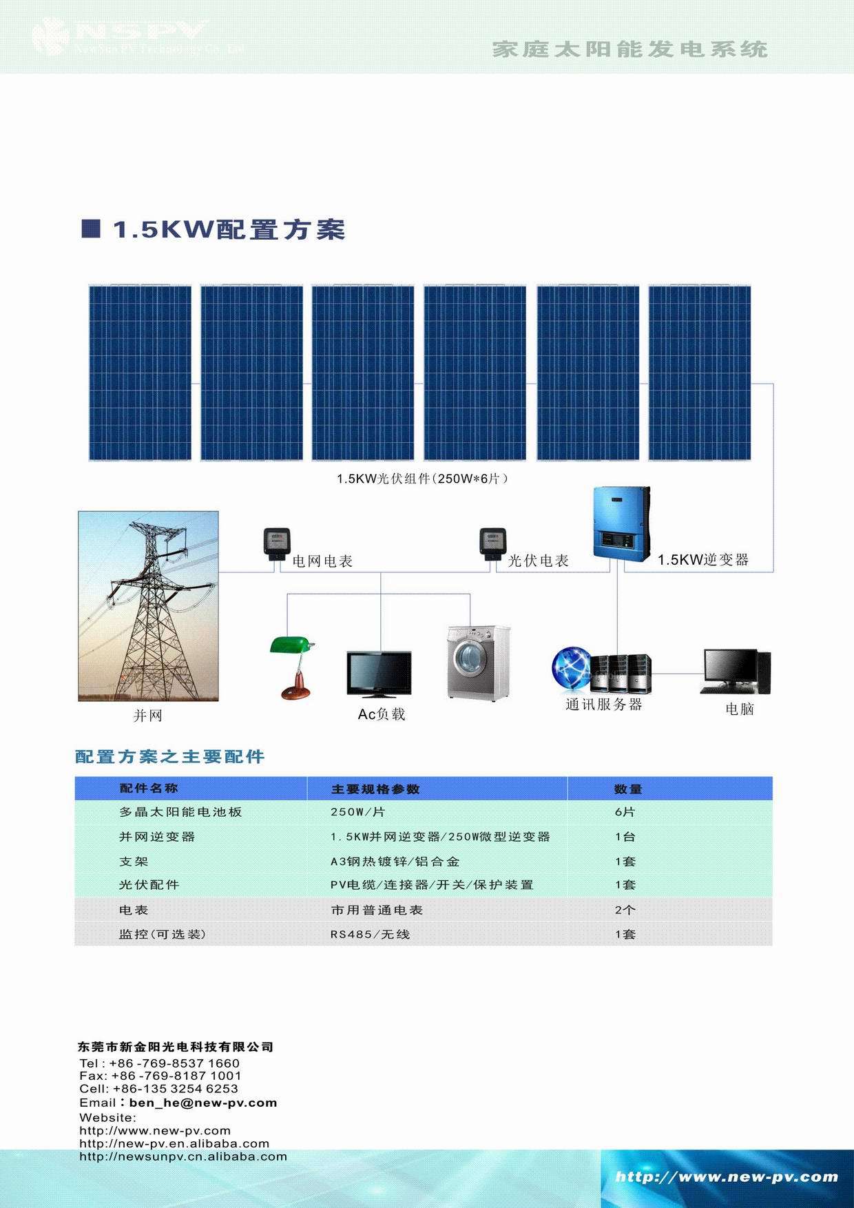 九游app：A股领涨主线确定了！务必要配置一些 title=