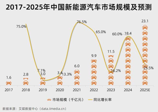5分钟读懂中国光伏产业链：AI的尽头是电力？(图29)