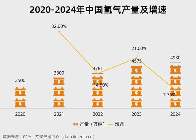5分钟读懂中国光伏产业链：AI的尽头是电力？(图31)