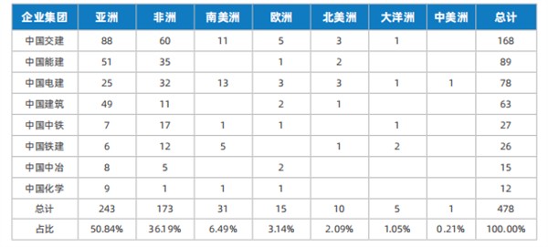江苏省发改委：2025-2026年“海上风电项目”类别竞价上限为0391元千瓦时竞价下限为03元千瓦时 title=