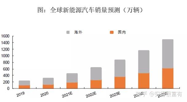 九游体育：东吴策略：风格的巨轮继续滚动 2026年A股投资策略展望 title=