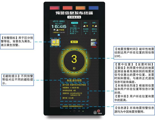 九游app：《地震预警信息公众使用指引（试行）》全文发布(图3)