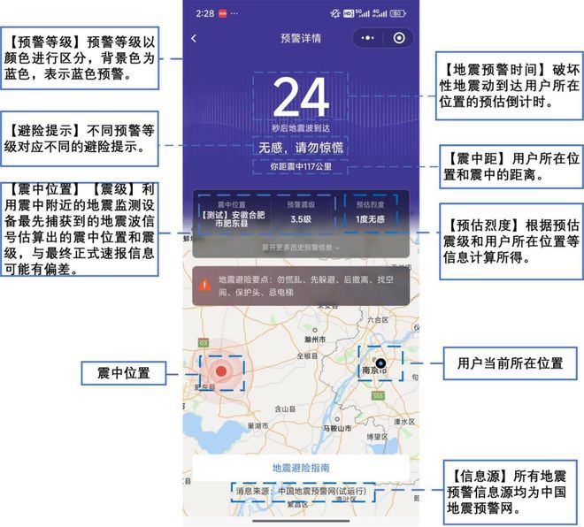 九游app：《地震预警信息公众使用指引（试行）》全文发布(图2)